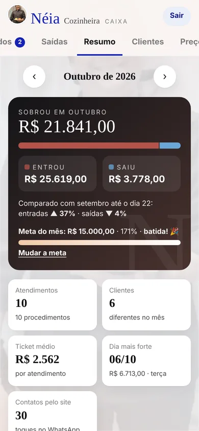 Resumo do mês: tela do painel no celular